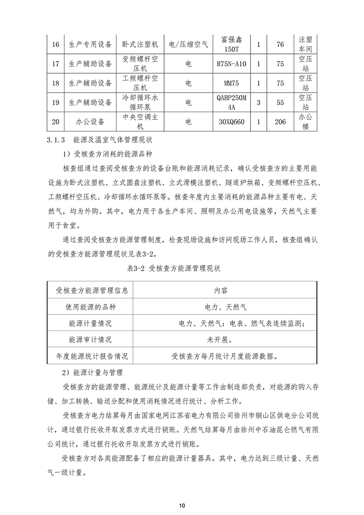 文件编号：GC－OR－009－A／0